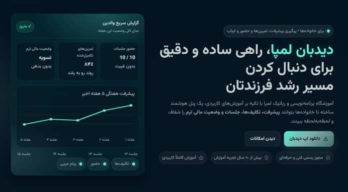 دیدبان لمپا ، مسیر مهارت‌آموزی در بهترین آموزشگاه برنامه‌نویسی و رباتیک بابل