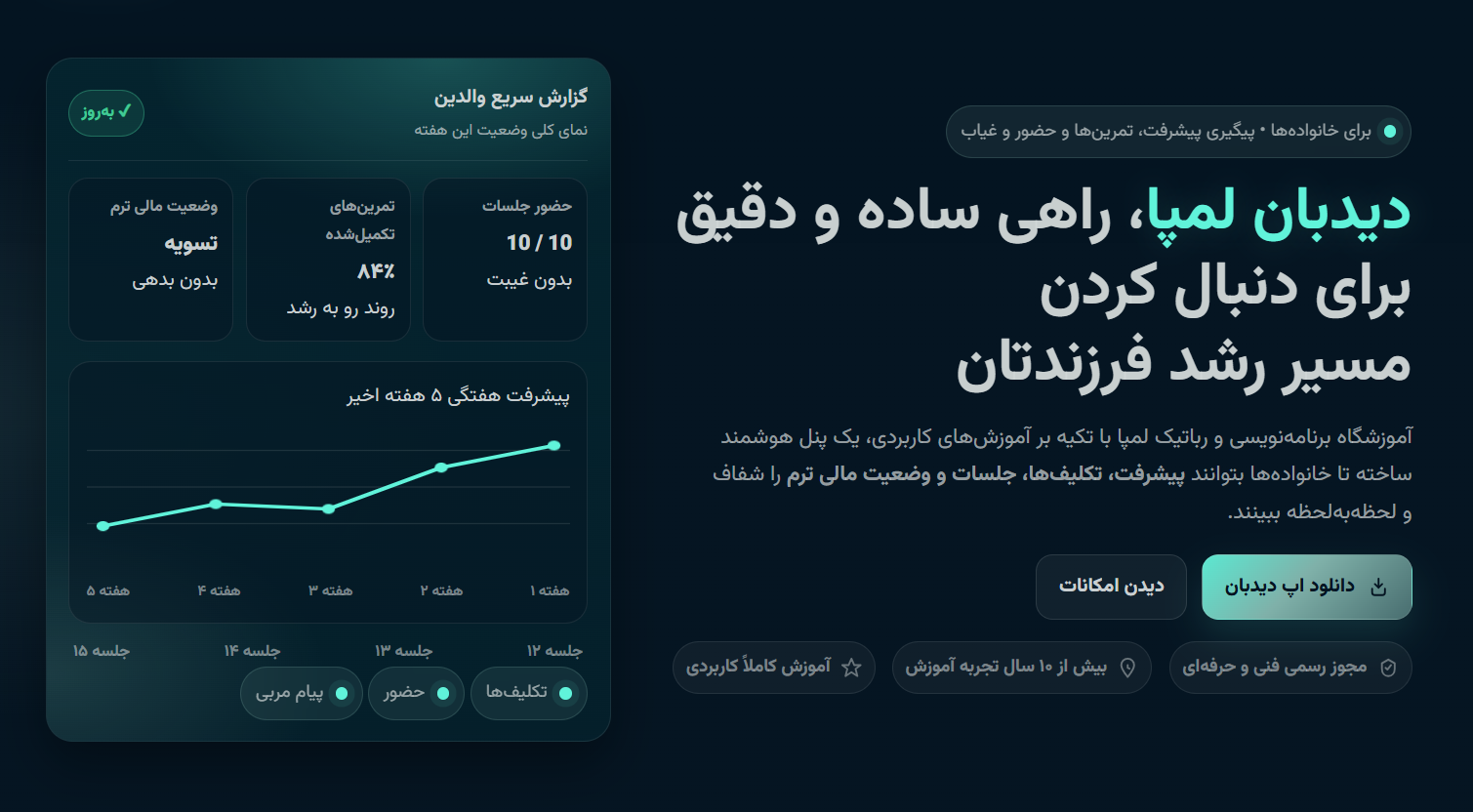 دیدبان لمپا